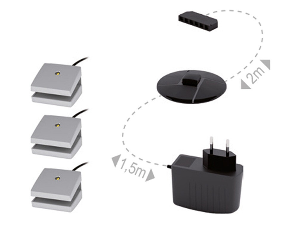LED lighting Livluo 110