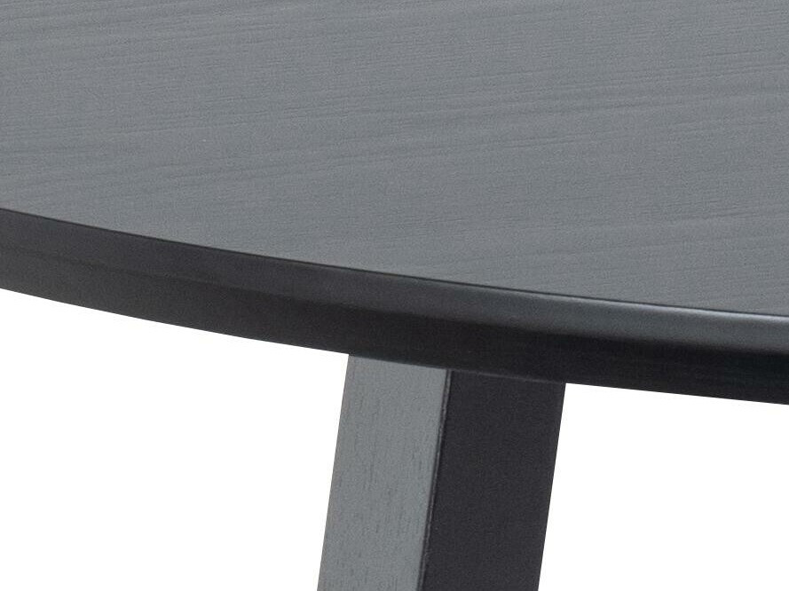 Table SG4098